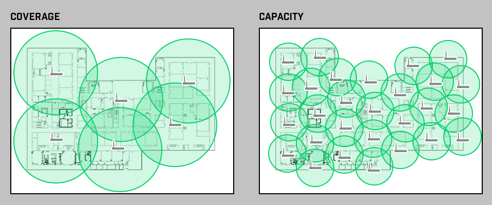 Wifi Design Guide Accessagility